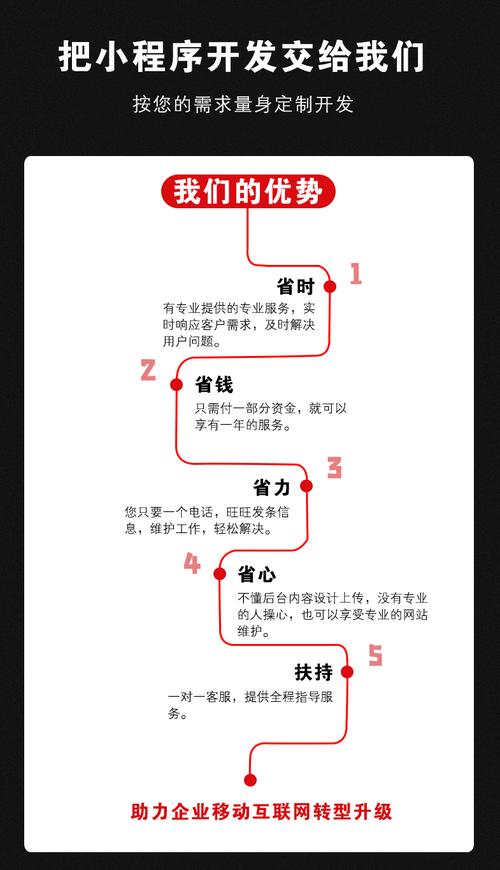 智慧农场小程序源码农场租地种植畜牧认养农产品商城商品溯源开发-搜5